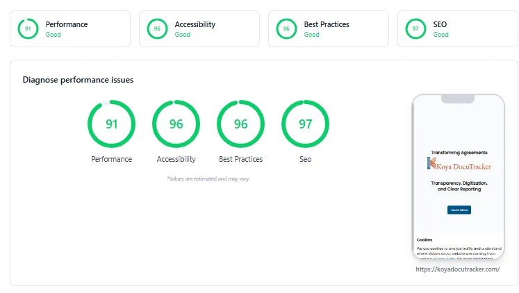 PageSpeed Insights showing improved performance score after optimisation
