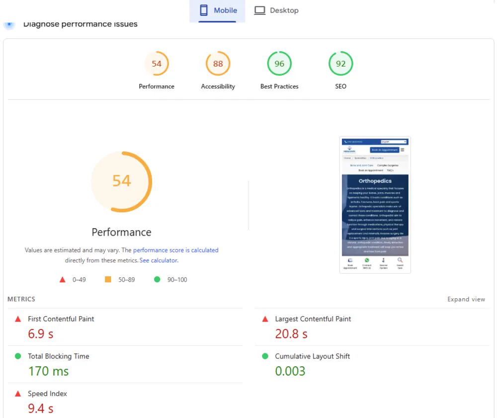 Lighthouse mobile report for the orthopedics page showing a performance score of 54, LCP 20.8 seconds and FCP 6.9 seconds