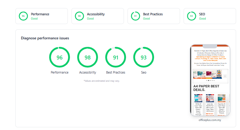 PageSpeed Insights showing improved performance score after optimisation