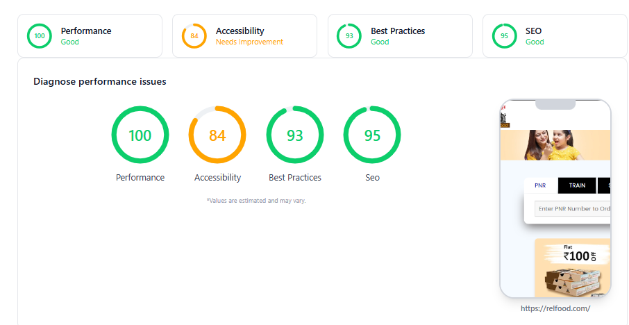 Relfood PageSpeed report after optimisation
