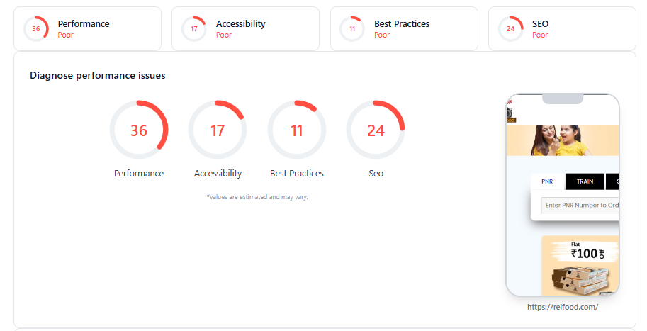 Relfood PageSpeed report before optimisation